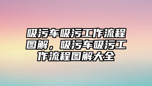 吸污車吸污工作流程圖解，吸污車吸污工作流程圖解大全