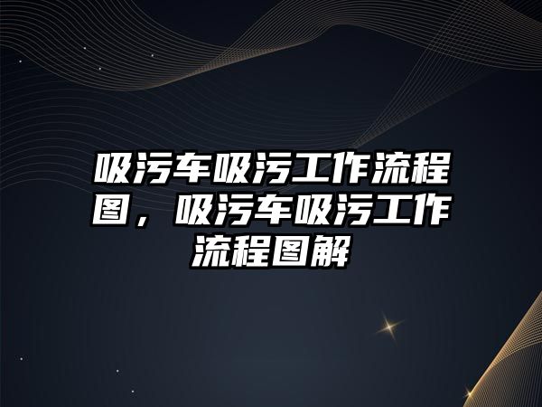 吸污車吸污工作流程圖，吸污車吸污工作流程圖解