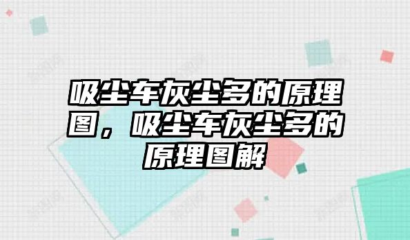 吸塵車灰塵多的原理圖，吸塵車灰塵多的原理圖解