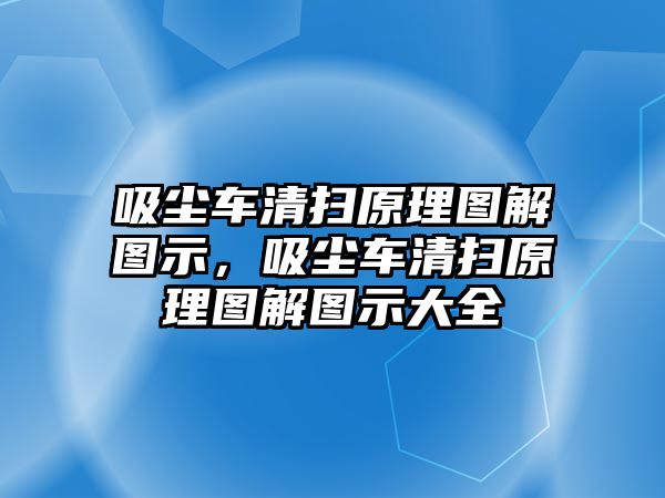 吸塵車清掃原理圖解圖示，吸塵車清掃原理圖解圖示大全