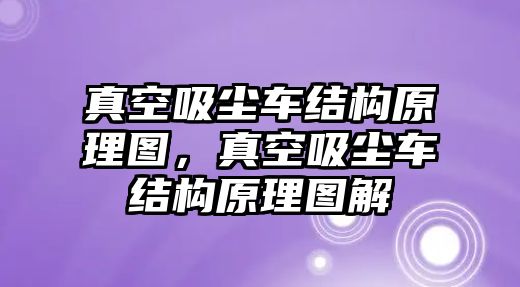 真空吸塵車結(jié)構(gòu)原理圖，真空吸塵車結(jié)構(gòu)原理圖解