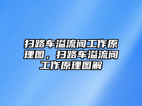 掃路車溢流閥工作原理圖，掃路車溢流閥工作原理圖解