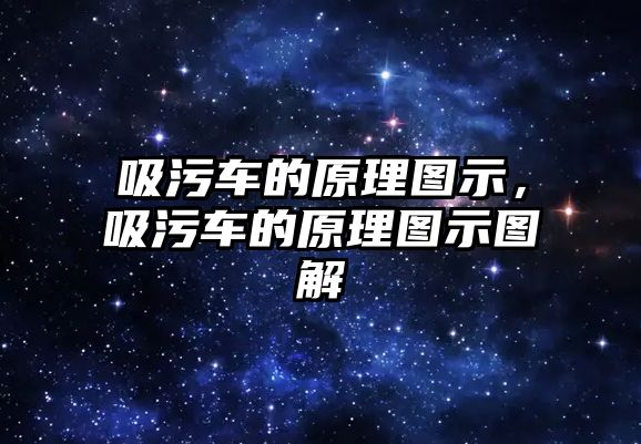 吸污車的原理圖示，吸污車的原理圖示圖解